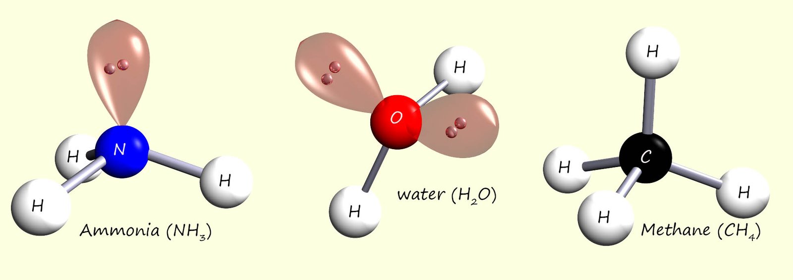 3d models of ammonia, methane and water showing the bond angles and lone pairs of electrons in the molecules